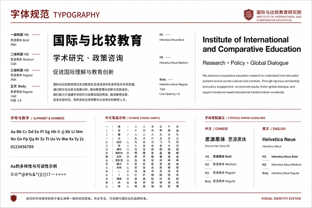 IICE 字体规范